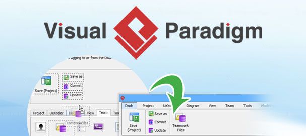 Visual Paradigm 13.1 met gepersonaliseerd menu