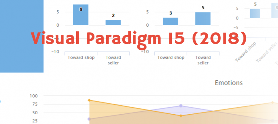 Visual Paradigm 15 beschikbaar